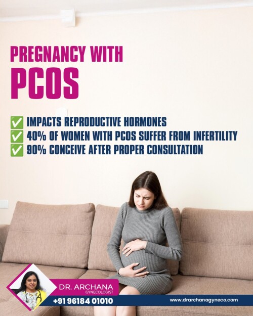 Best-pcos-doctor-in-Hyderabad.jpg